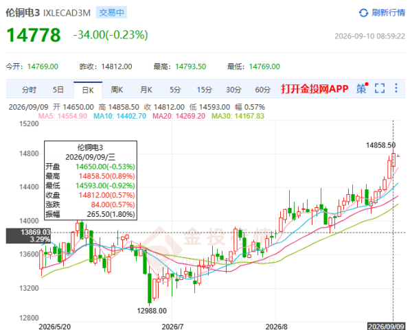 image.png http://img-cdn.mall.lingtong.info/uploads/assets/images/{D9E169BA-63CF-F2AB-A398-F1BAD30E2BE8}.png